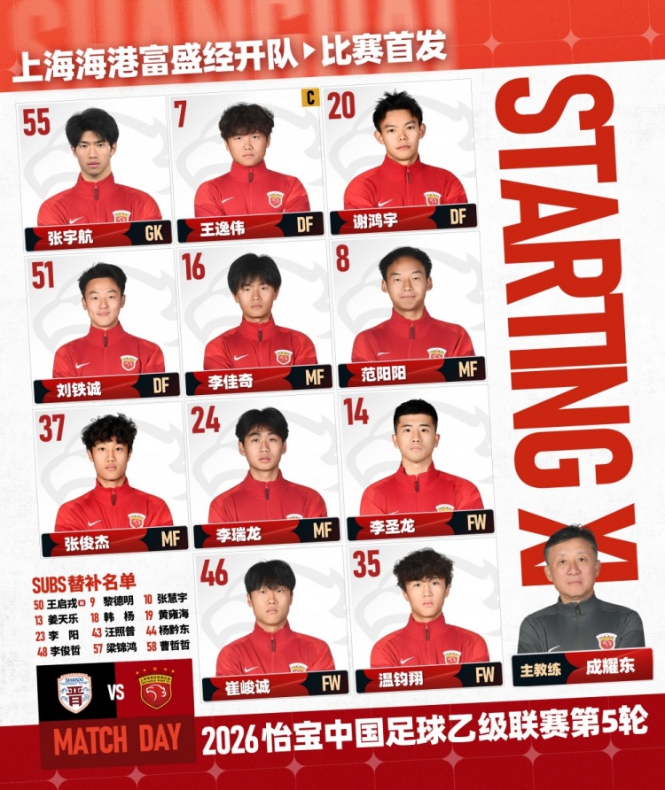 开云网站-中乙联赛第5轮：山西崇德荣海vs上海海港富盛经开首发名单